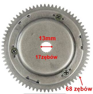 BENDIX SPRZĘGŁO ROZRUSZNIKA 2T 13/68